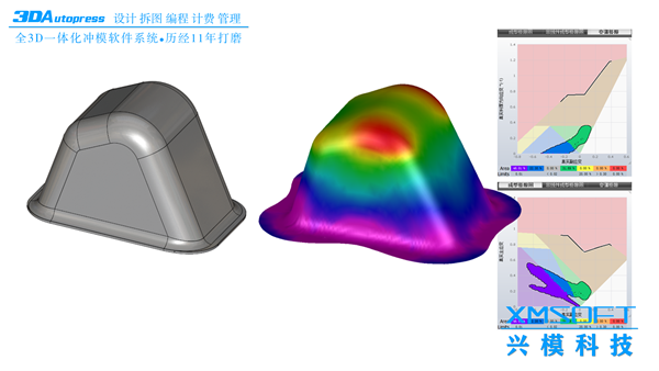 VISI自带CAE,跟AutoForm完美配合